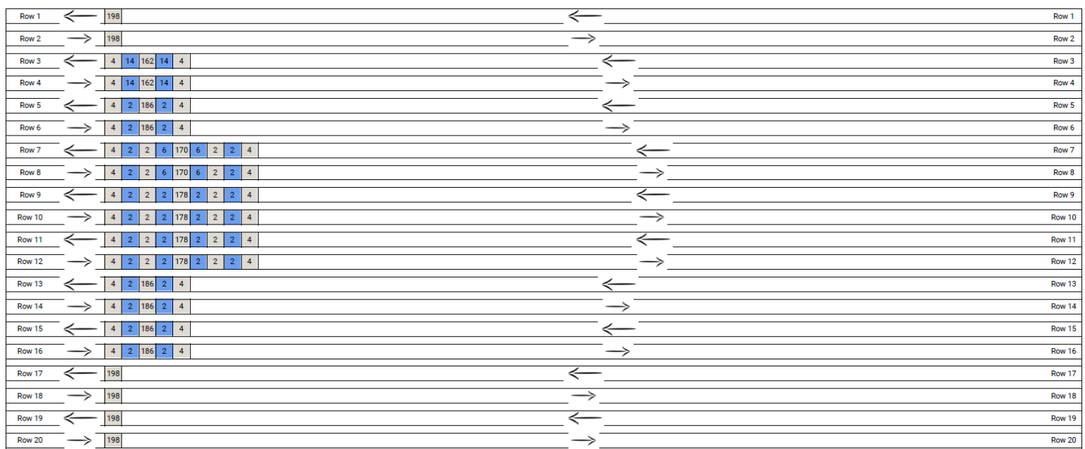 The Cuddle-with-Relativity Graphghan Pattern. - yarnoculous-blog